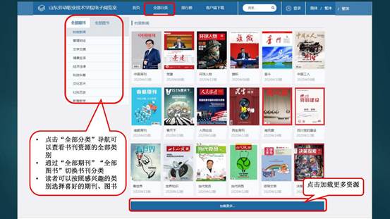 山东劳动职业技术学院电子阅览室操作使用说明_页面_04